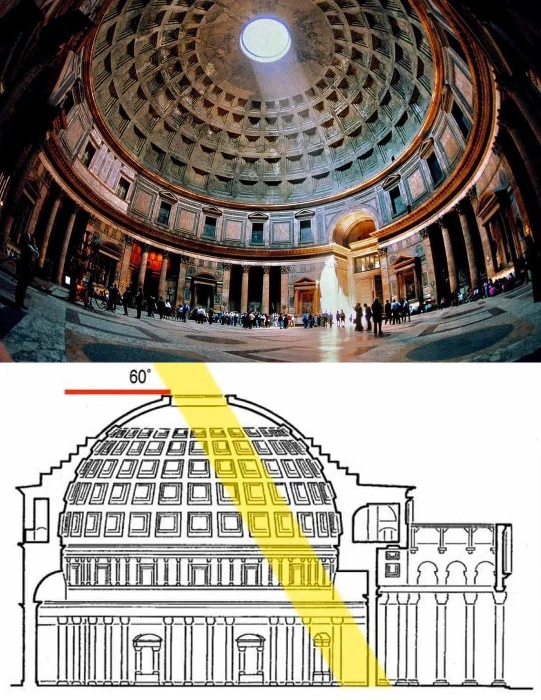The Pantheon: A Timeless Marvel of Ancient Engineering